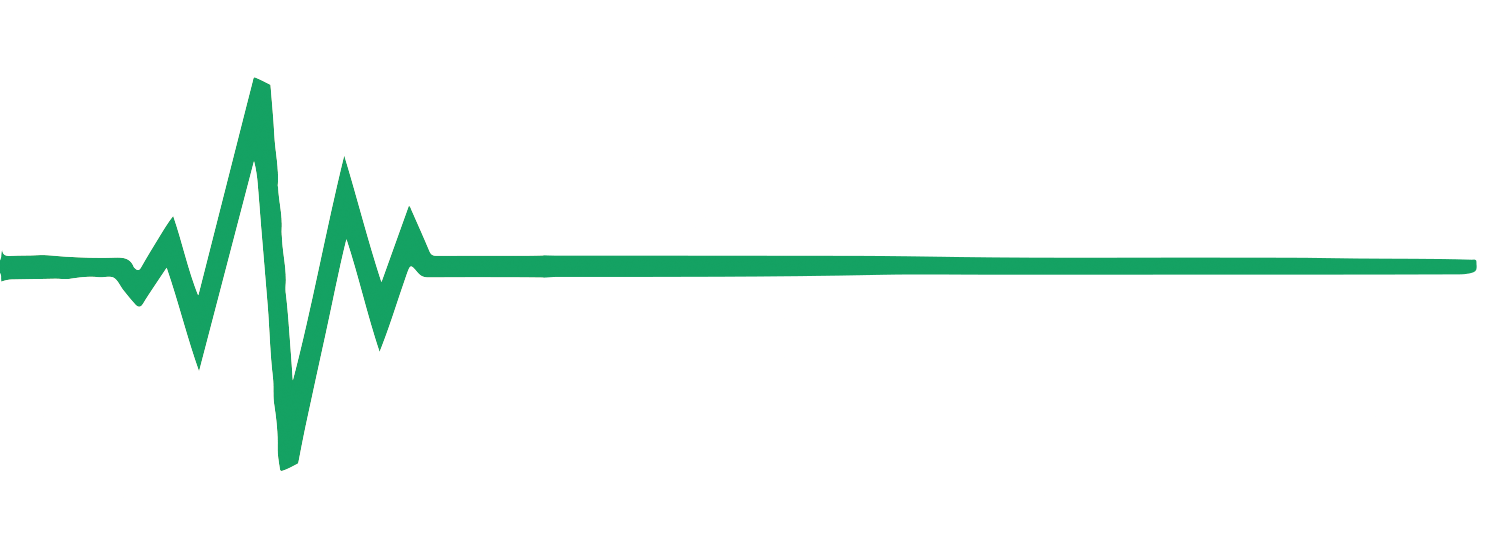 Smart Impuls